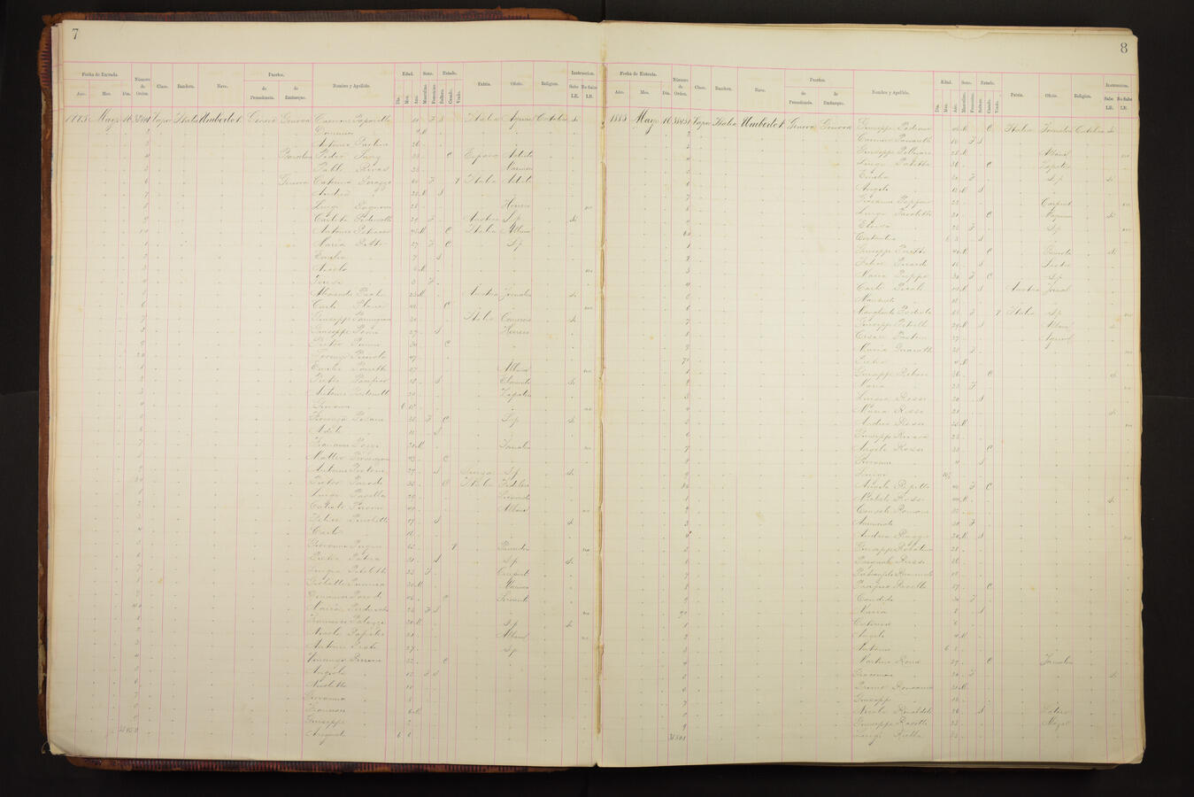 Original Digital object not accessible