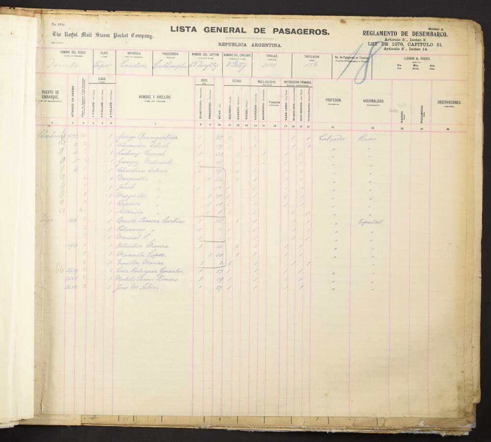 Original Document numérique not accessible