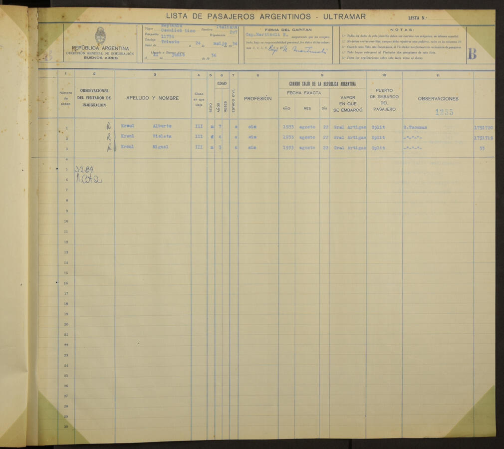 Original Document numérique not accessible