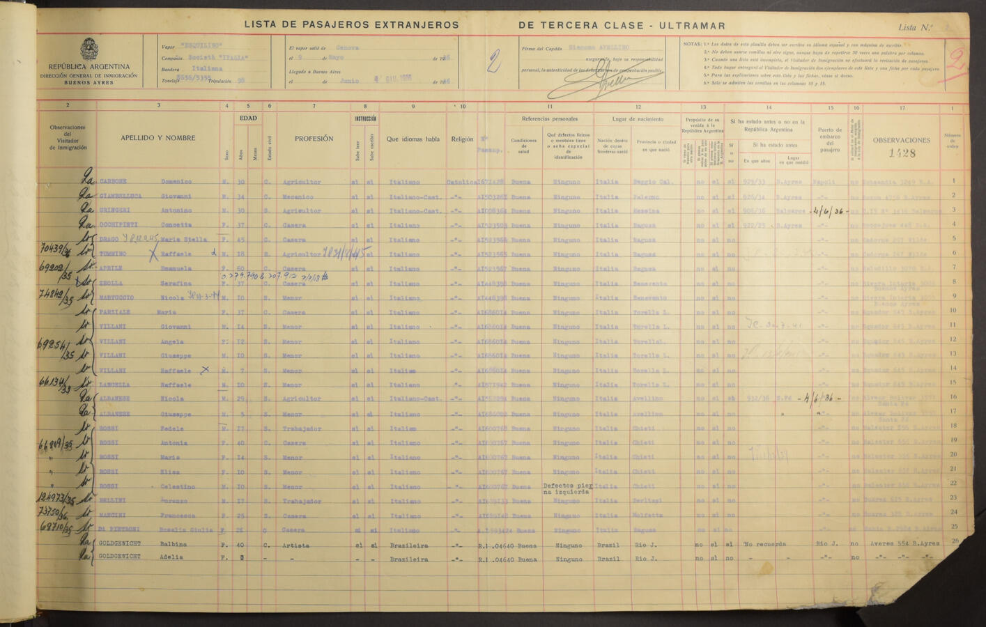 Original Document numérique not accessible