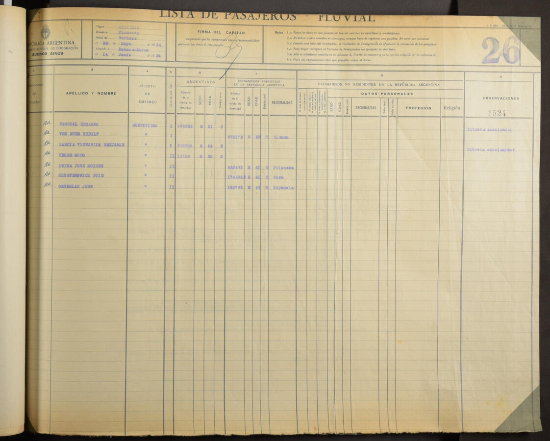 Original Document numérique not accessible