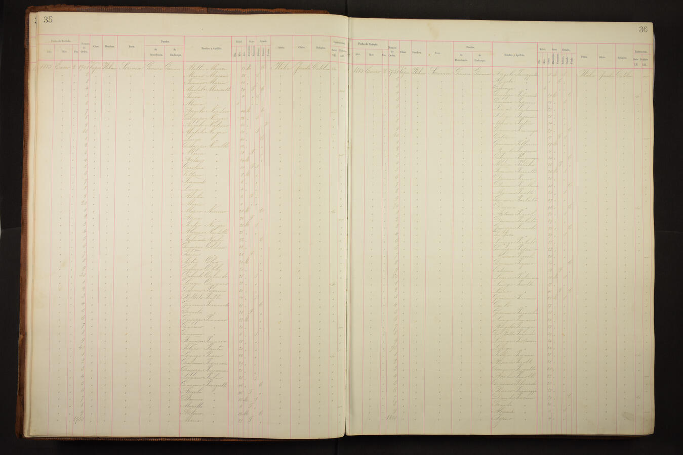 Original Document numérique not accessible