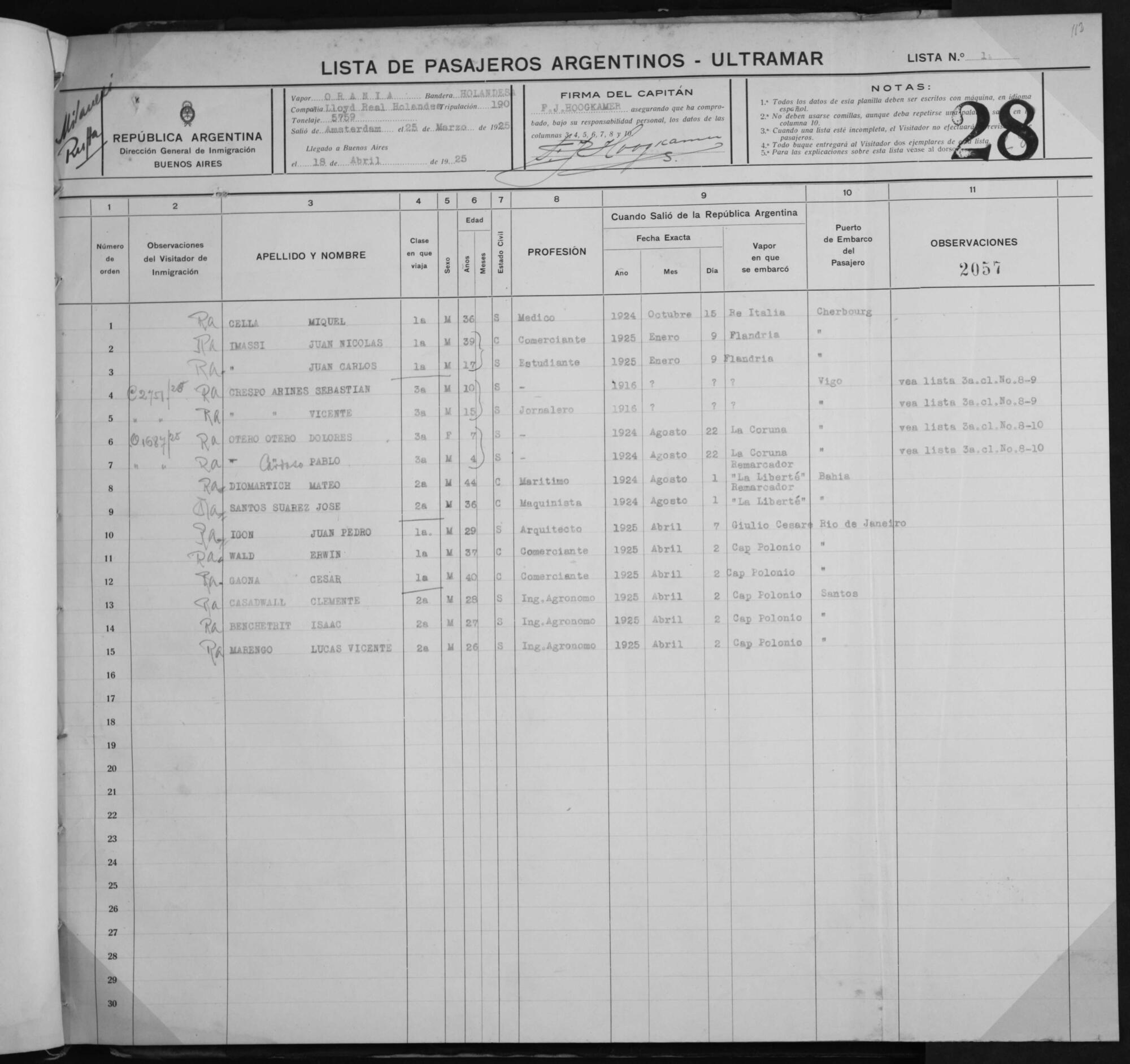 Original Document numérique not accessible