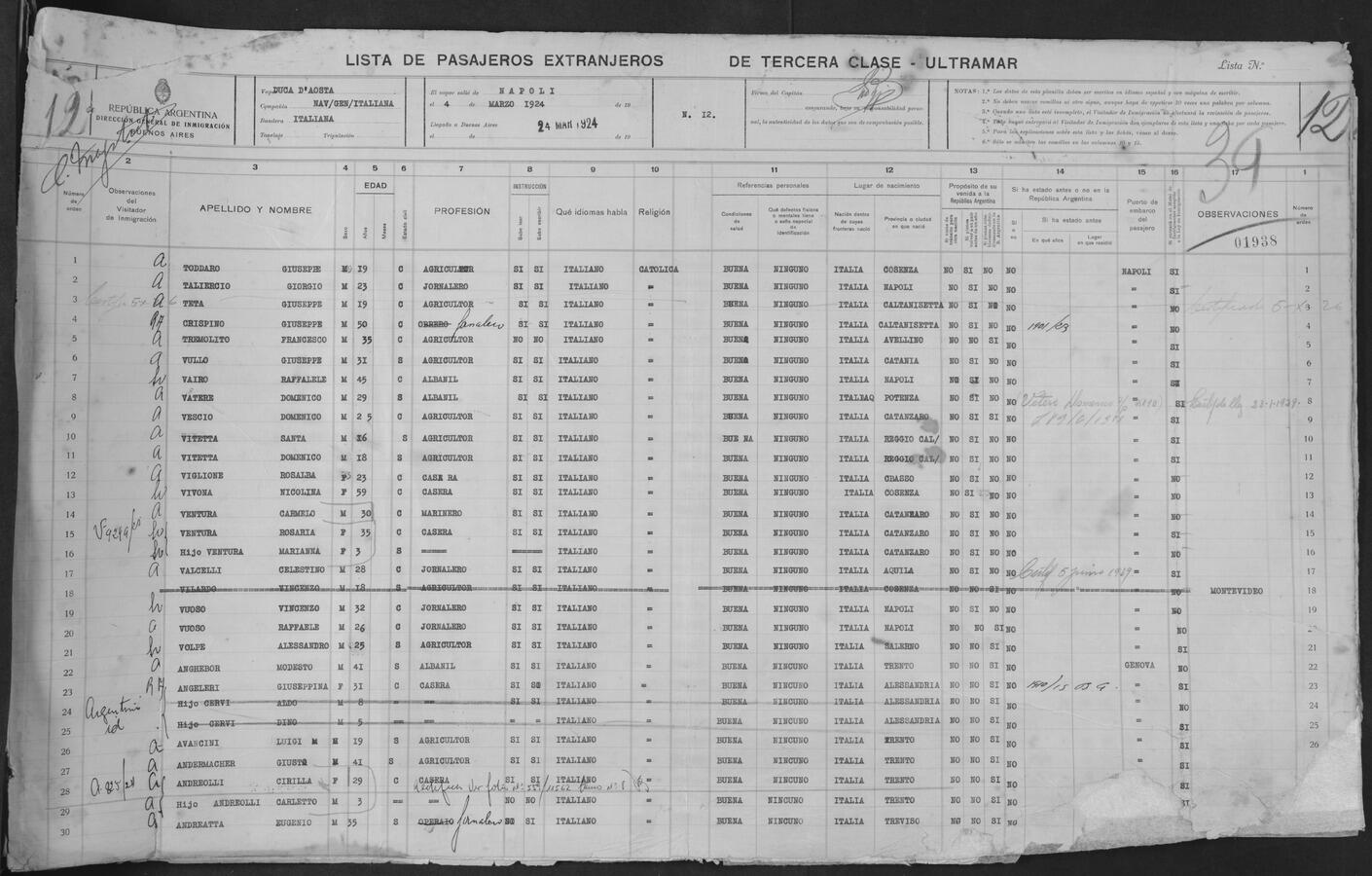 Original Document numérique not accessible
