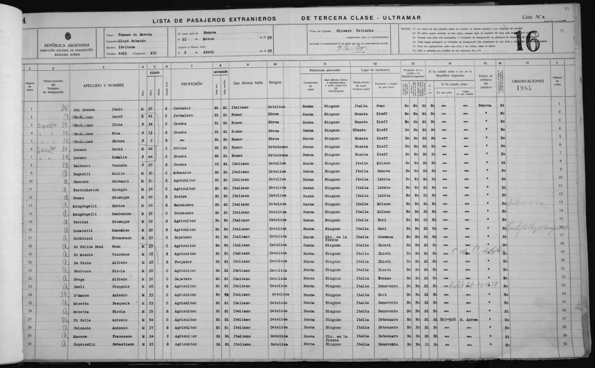 Original Document numérique not accessible