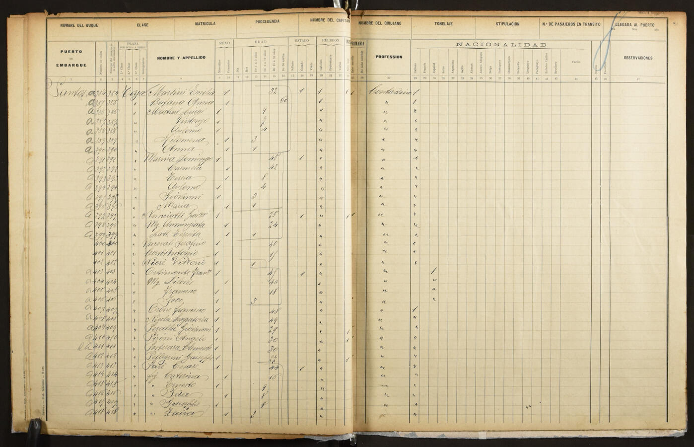 Original Document numérique not accessible