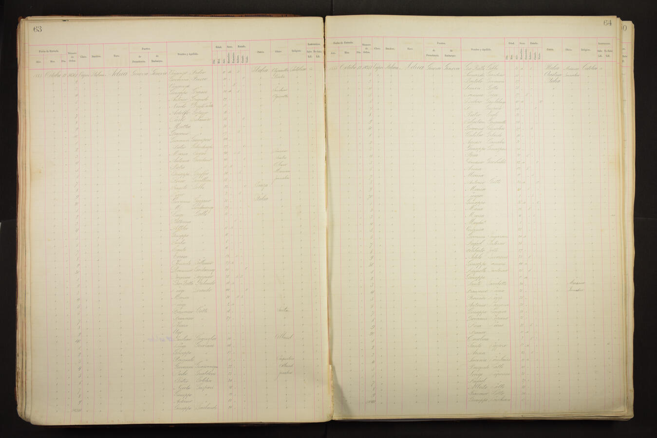 Original Document numérique not accessible