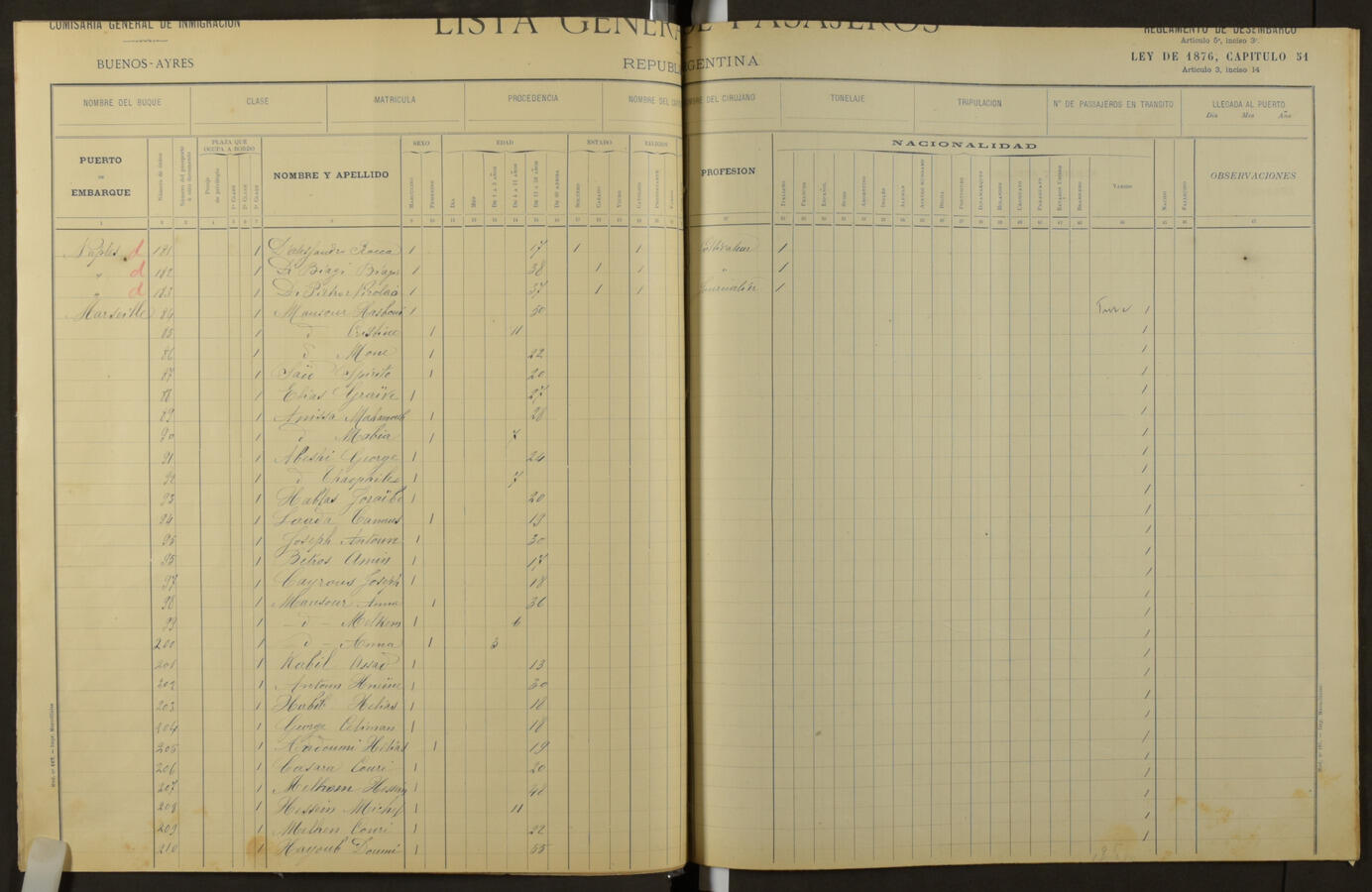 Original Document numérique not accessible