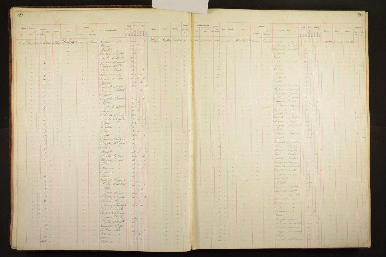 Original Document numérique not accessible