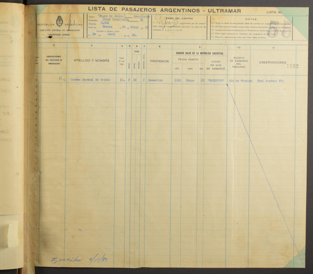 Original Document numérique not accessible