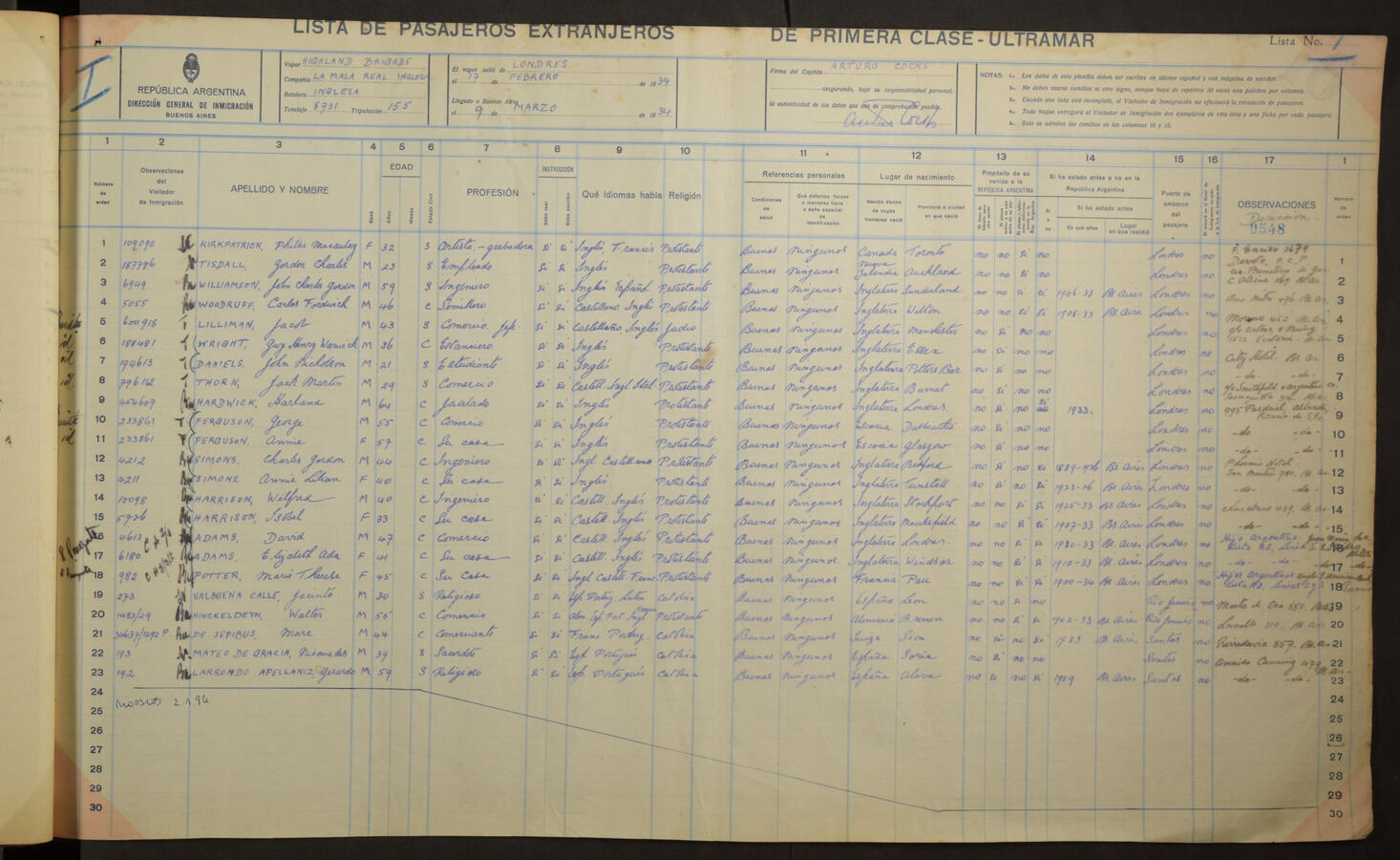 Original Document numérique not accessible
