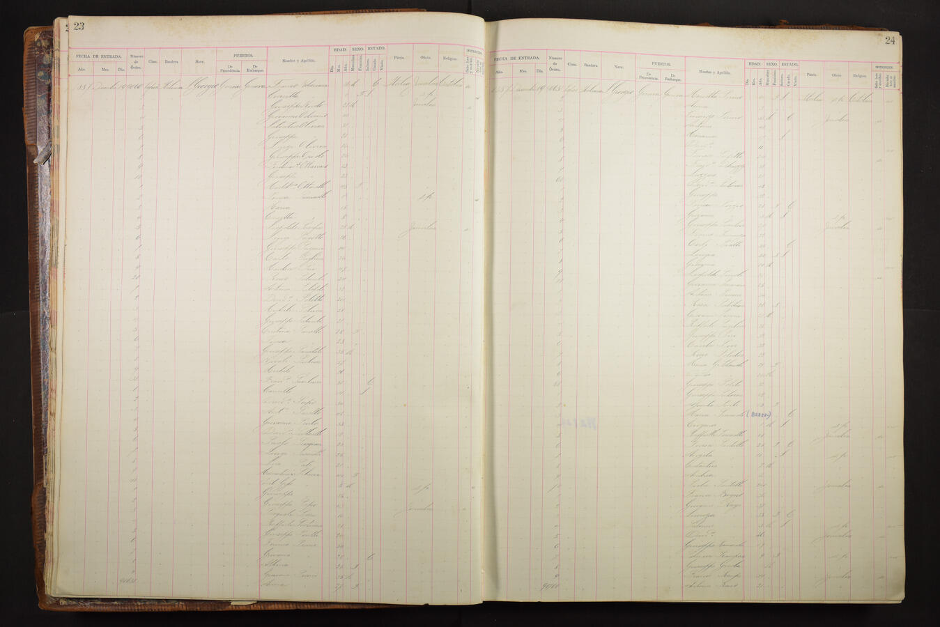 Original Objeto digital not accessible