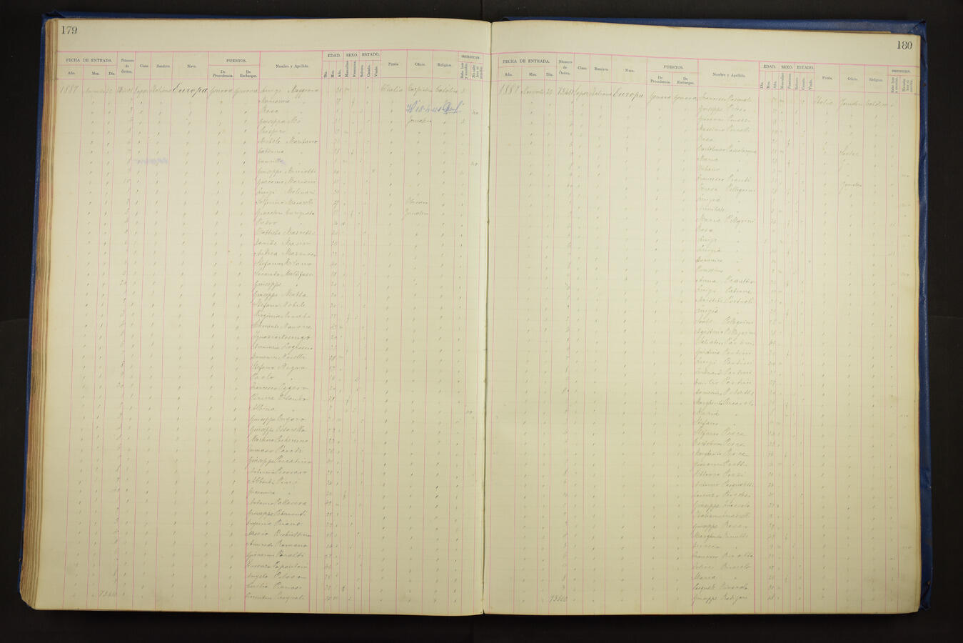 Original Document numérique not accessible