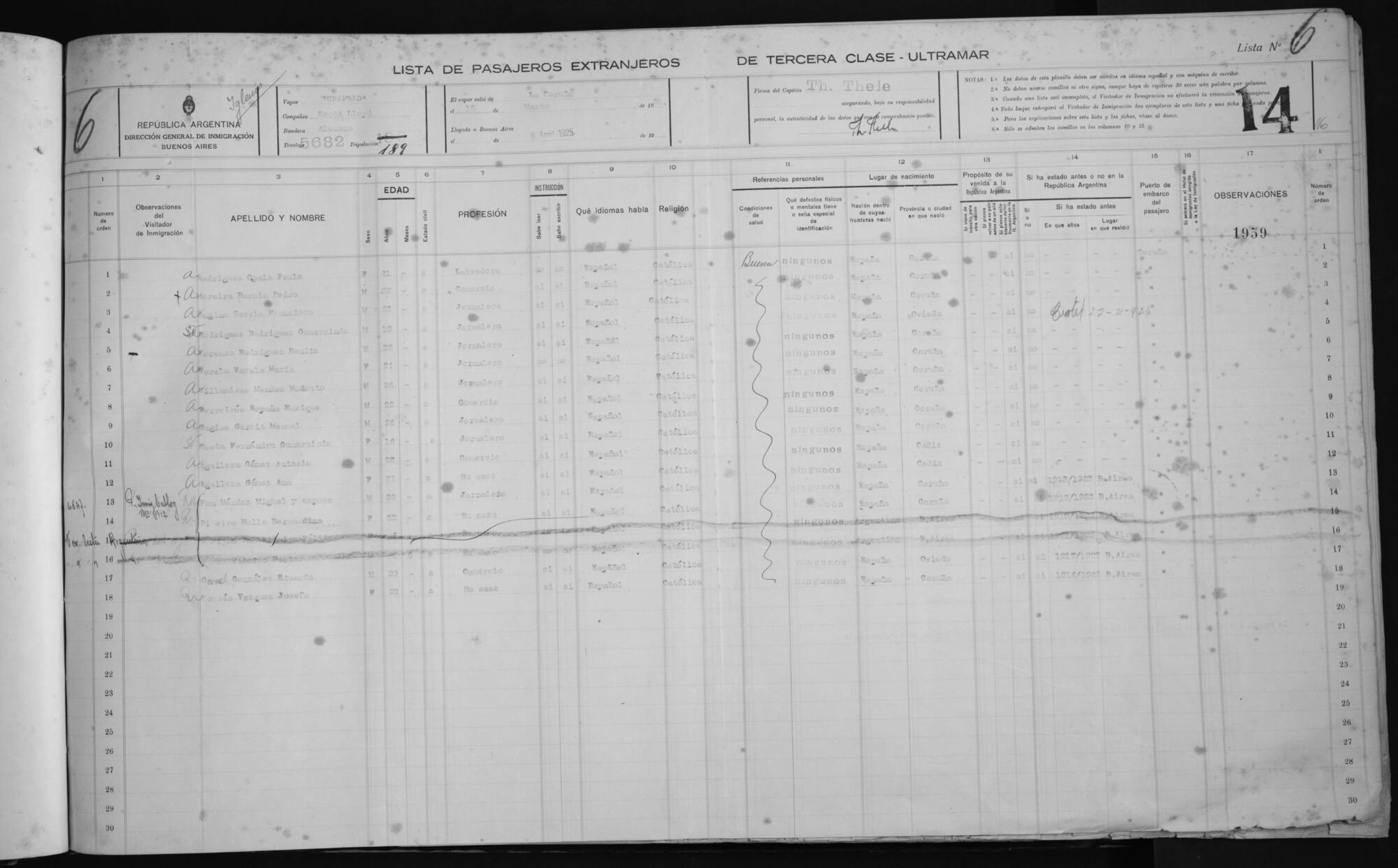 Original Document numérique not accessible