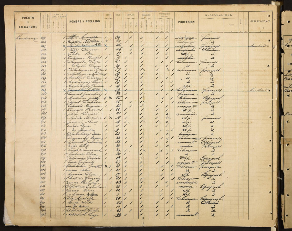 Original Document numérique not accessible