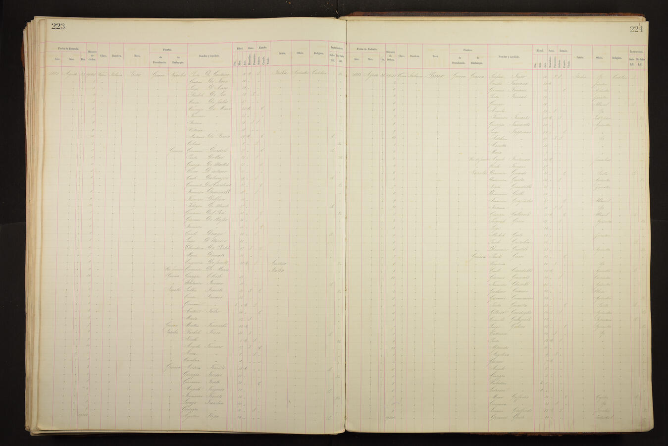 Original Document numérique not accessible