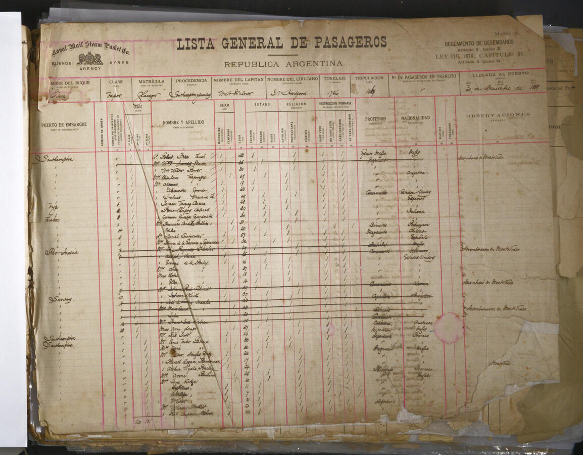 Original Document numérique not accessible