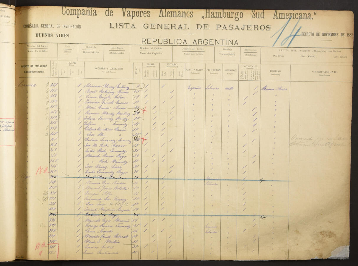 Original Document numérique not accessible