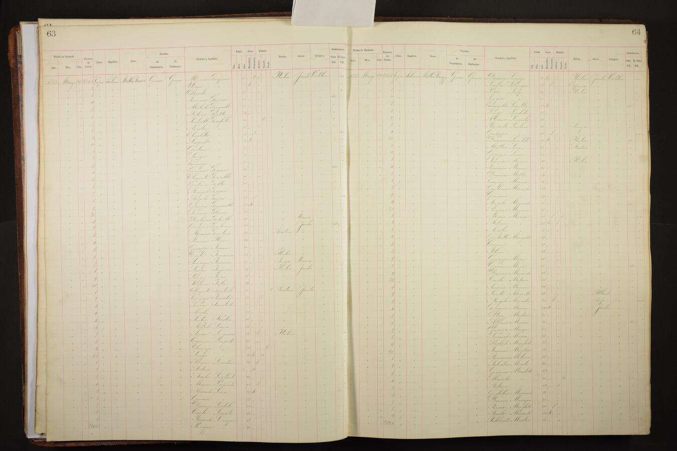 Original Document numérique not accessible