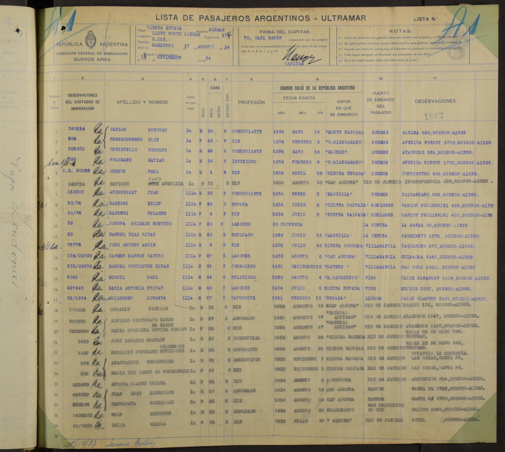 Original Digitaal object not accessible