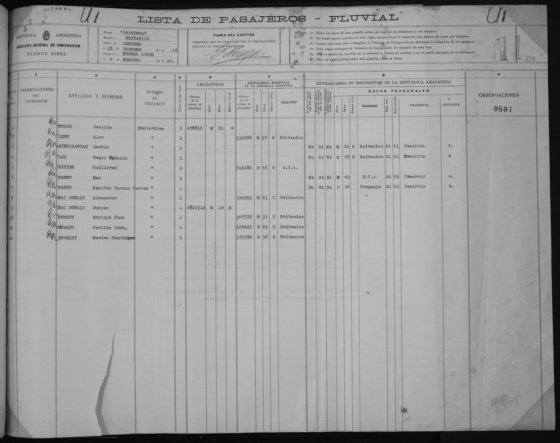 Original Digitaal object not accessible