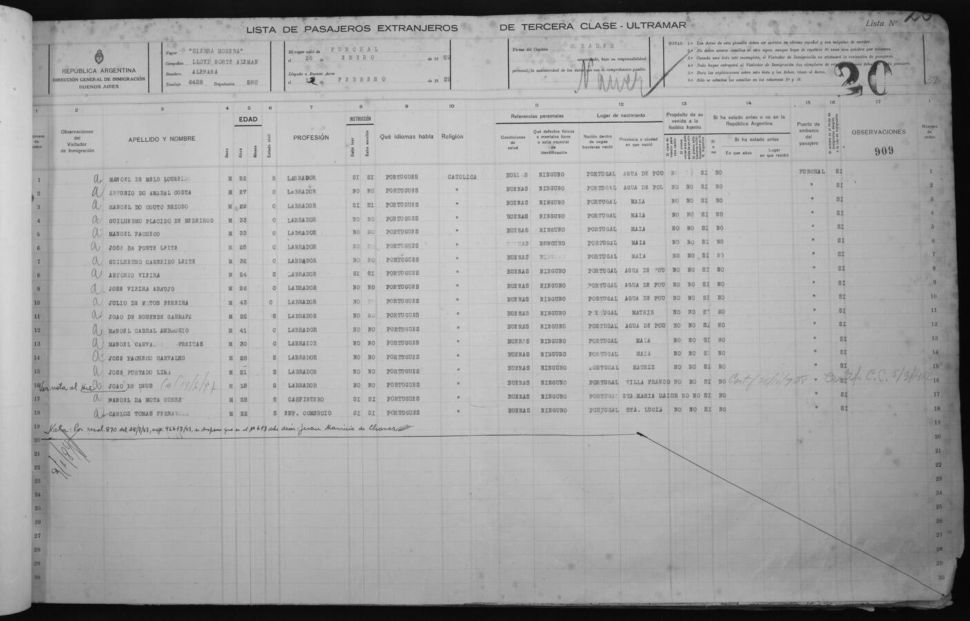 Original Digitaal object not accessible