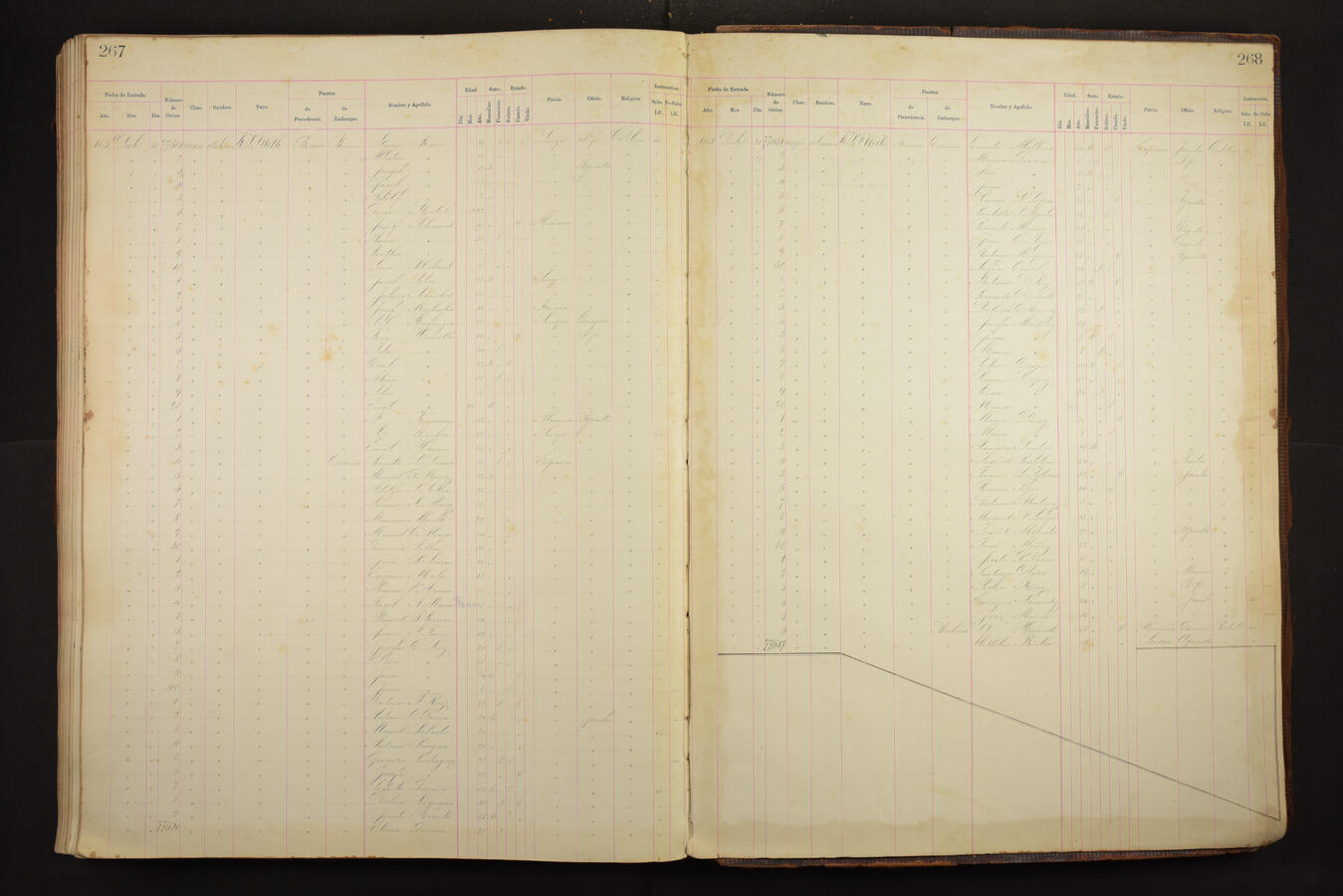 Original Document numérique not accessible