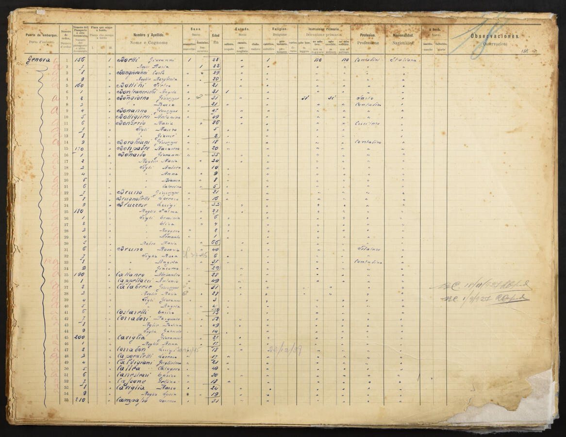 Original Document numérique not accessible