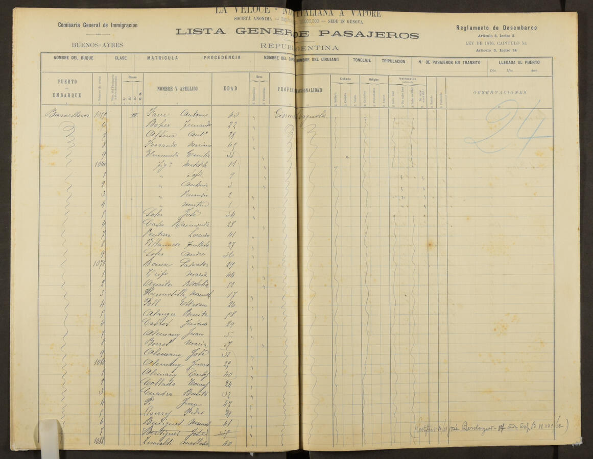 Original Digital object not accessible