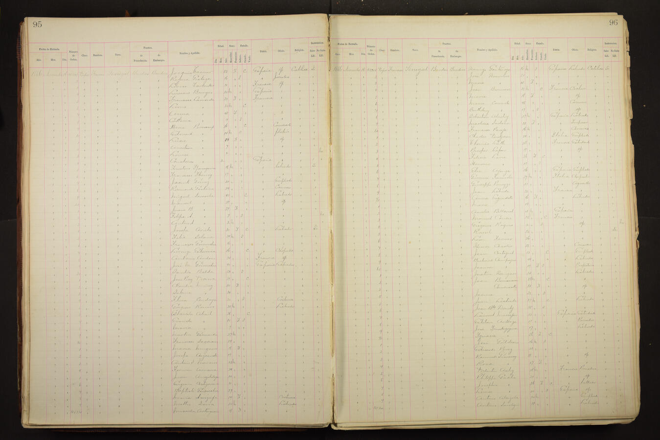 Original Digitaal object not accessible