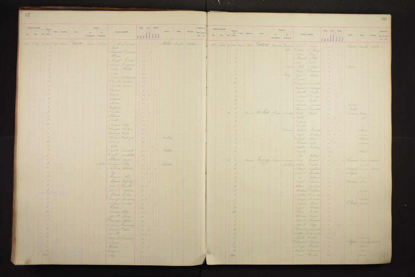 Original Document numérique not accessible