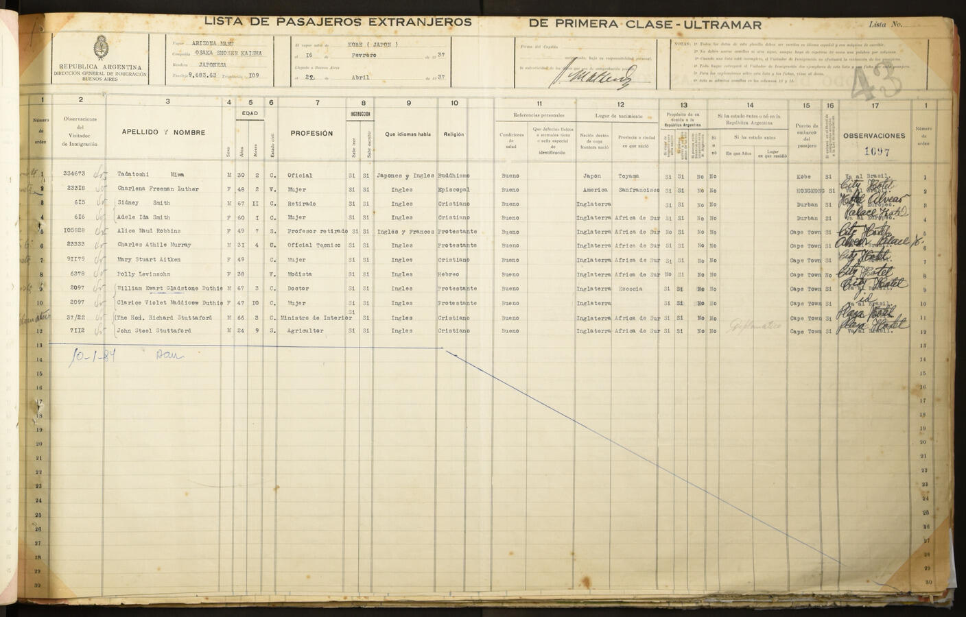 Original Digitaal object not accessible