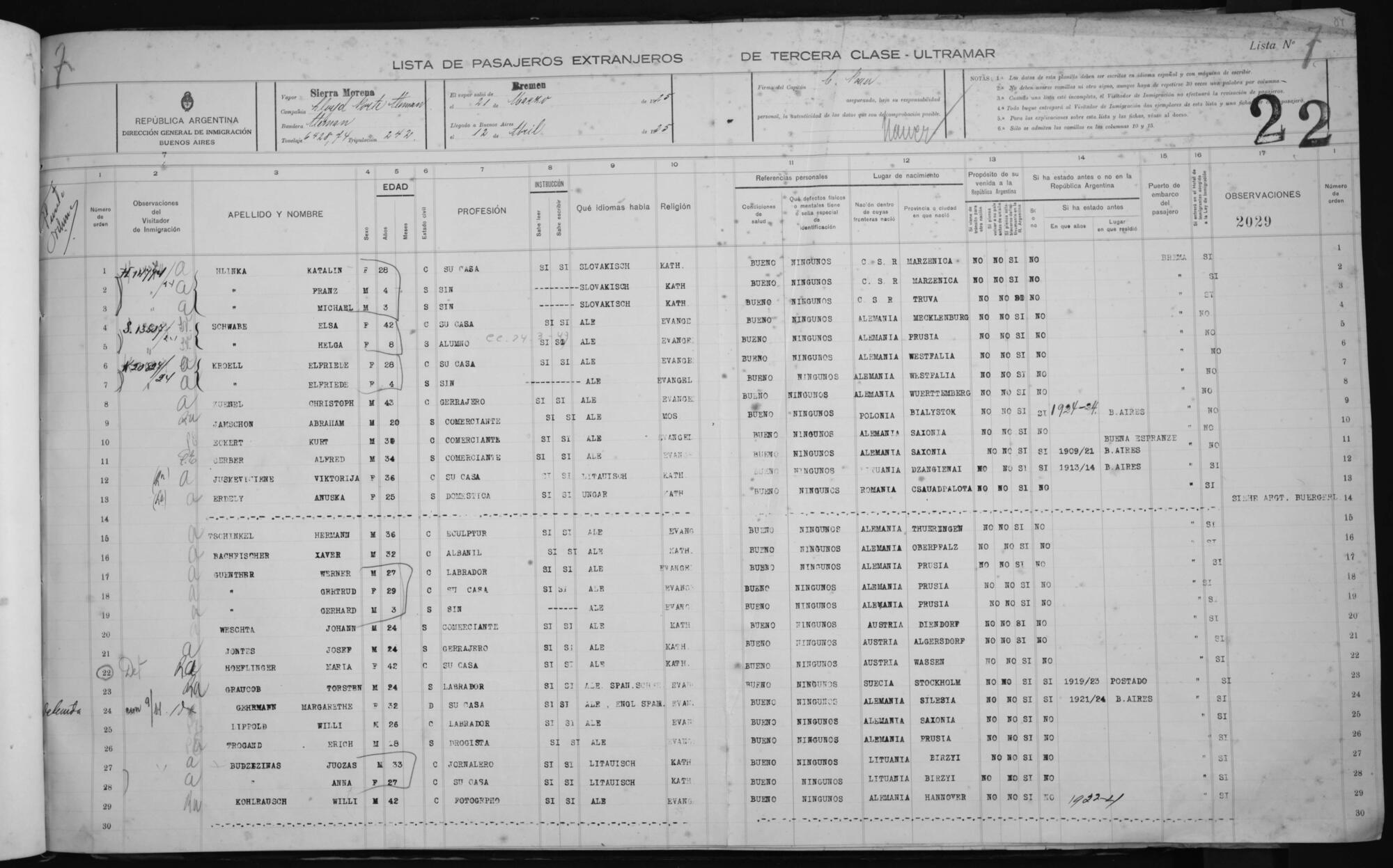 Original Document numérique not accessible