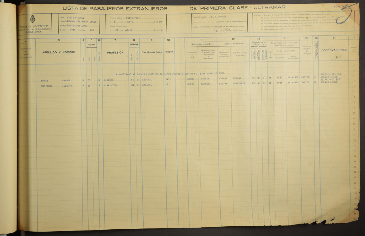 Original Document numérique not accessible