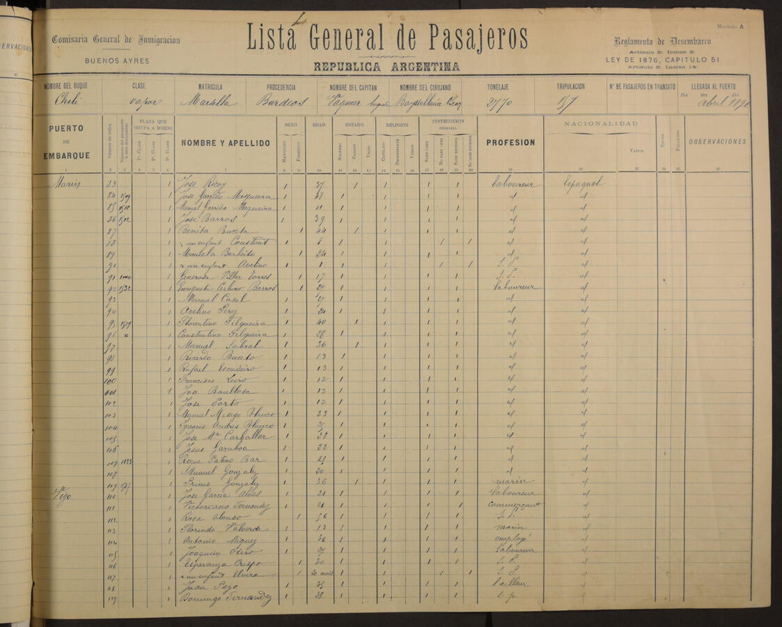 Original Document numérique not accessible