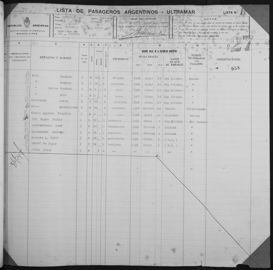 Original Document numérique not accessible