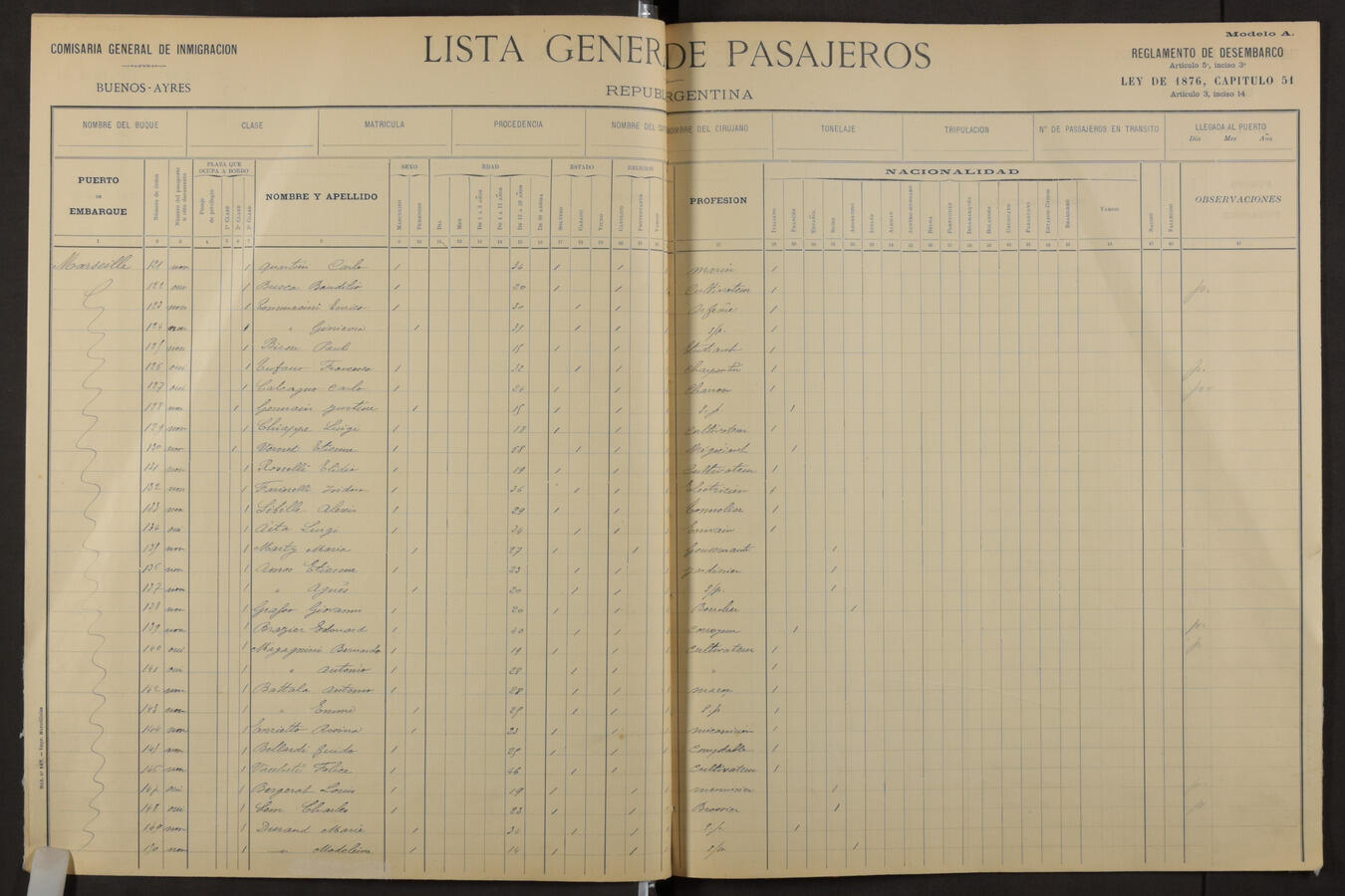 Original Document numérique not accessible