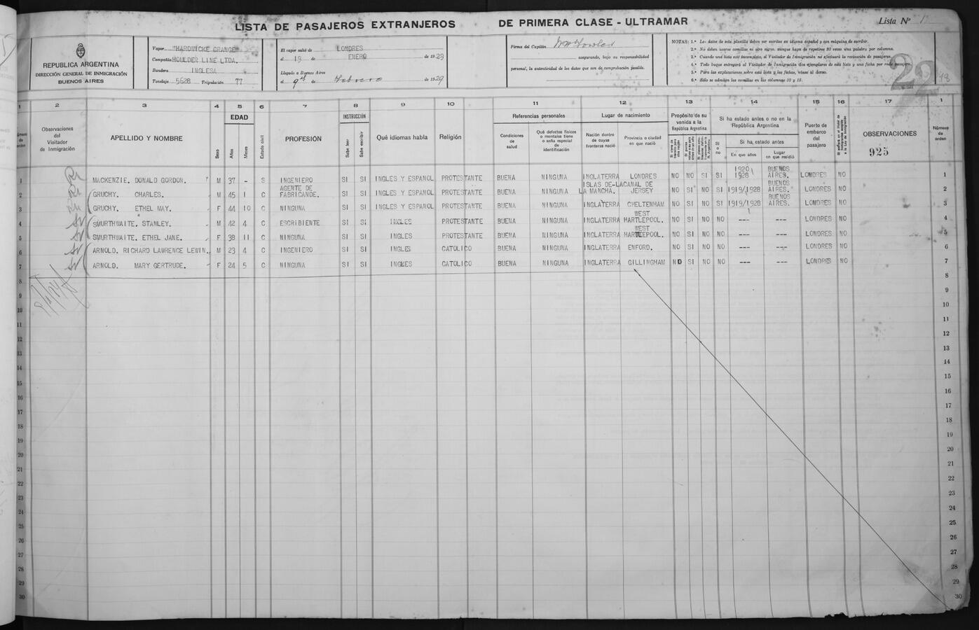 Original Document numérique not accessible