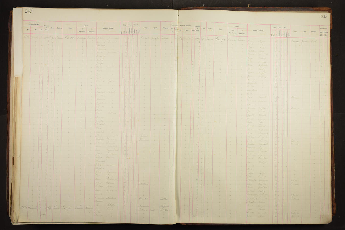 Original Document numérique not accessible