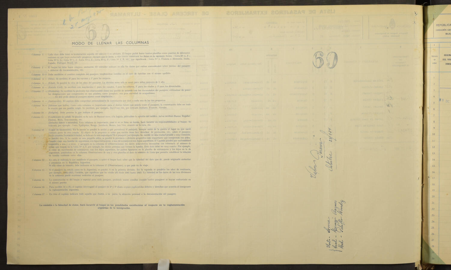Original Document numérique not accessible