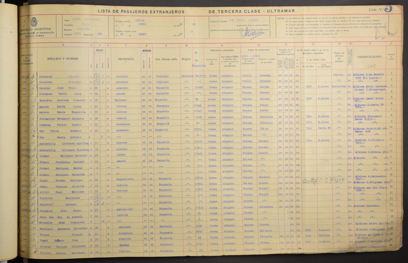 Original Document numérique not accessible