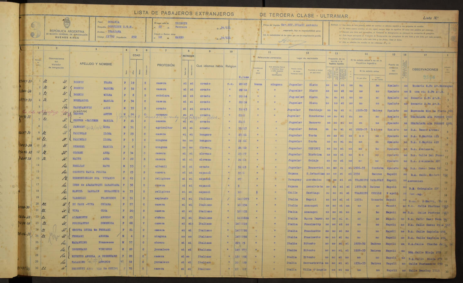 Original Document numérique not accessible