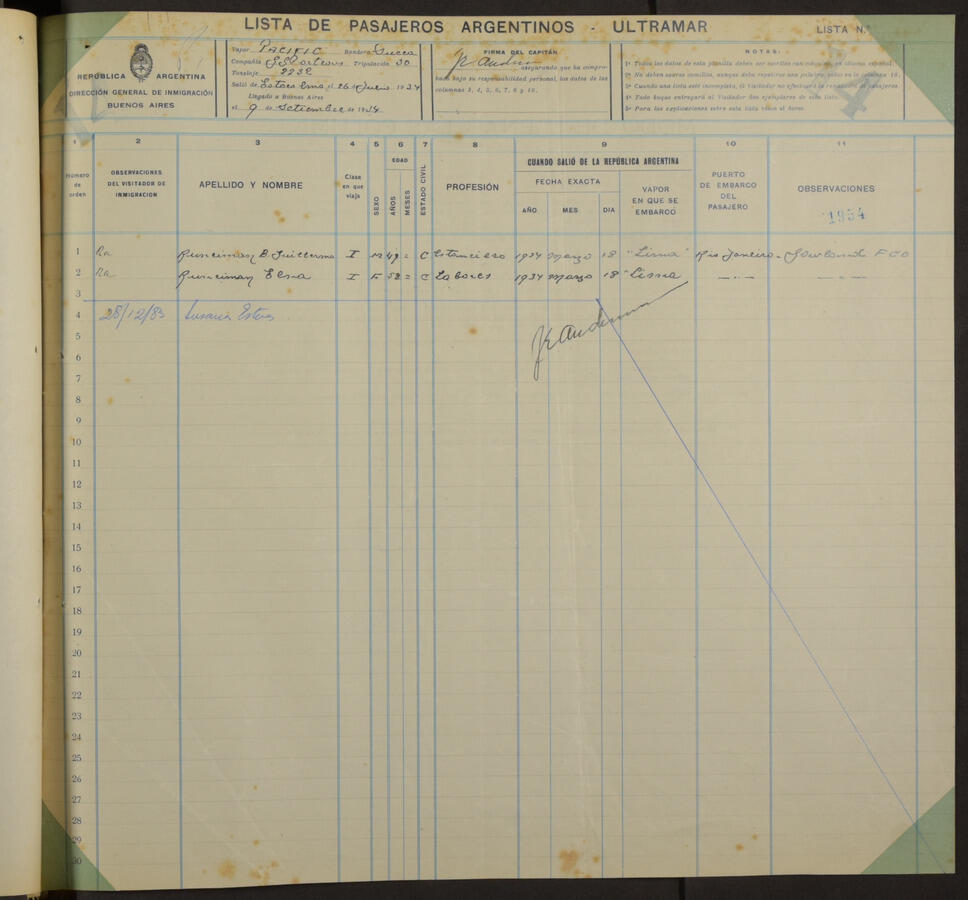 Original Digitaal object not accessible
