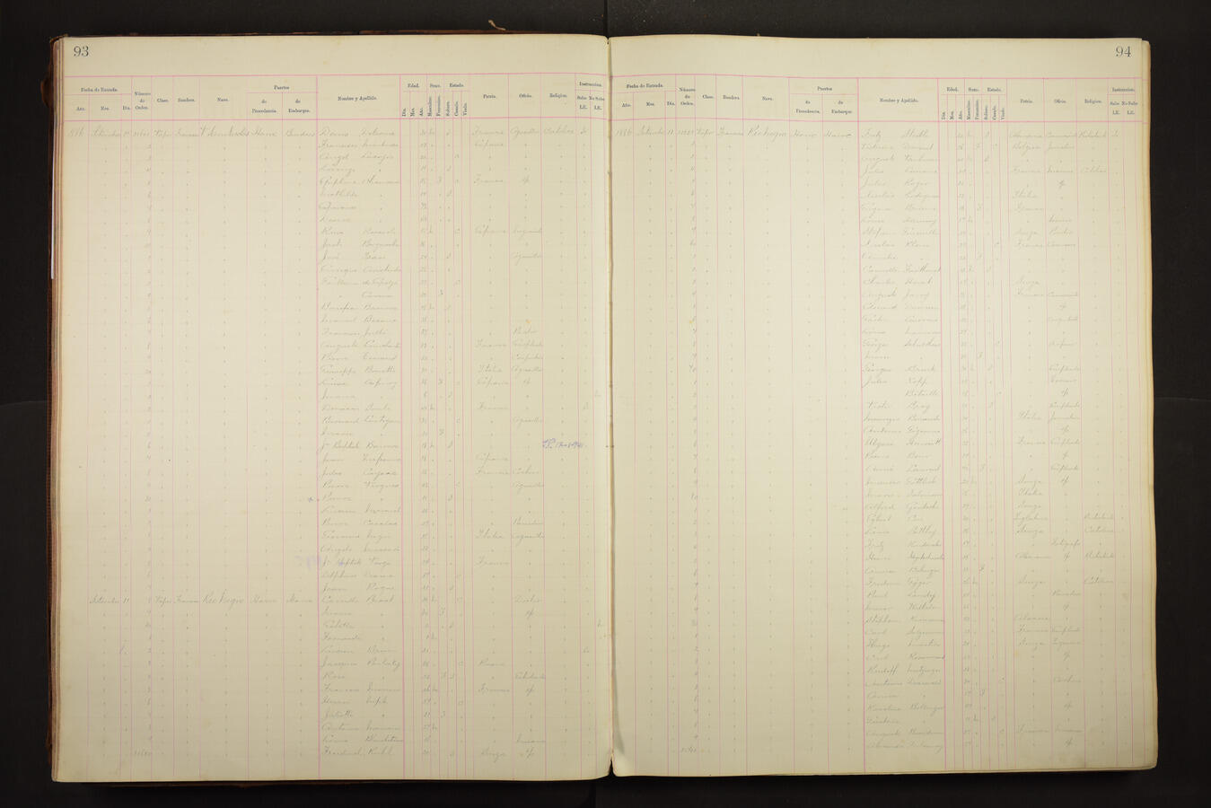 Original Document numérique not accessible