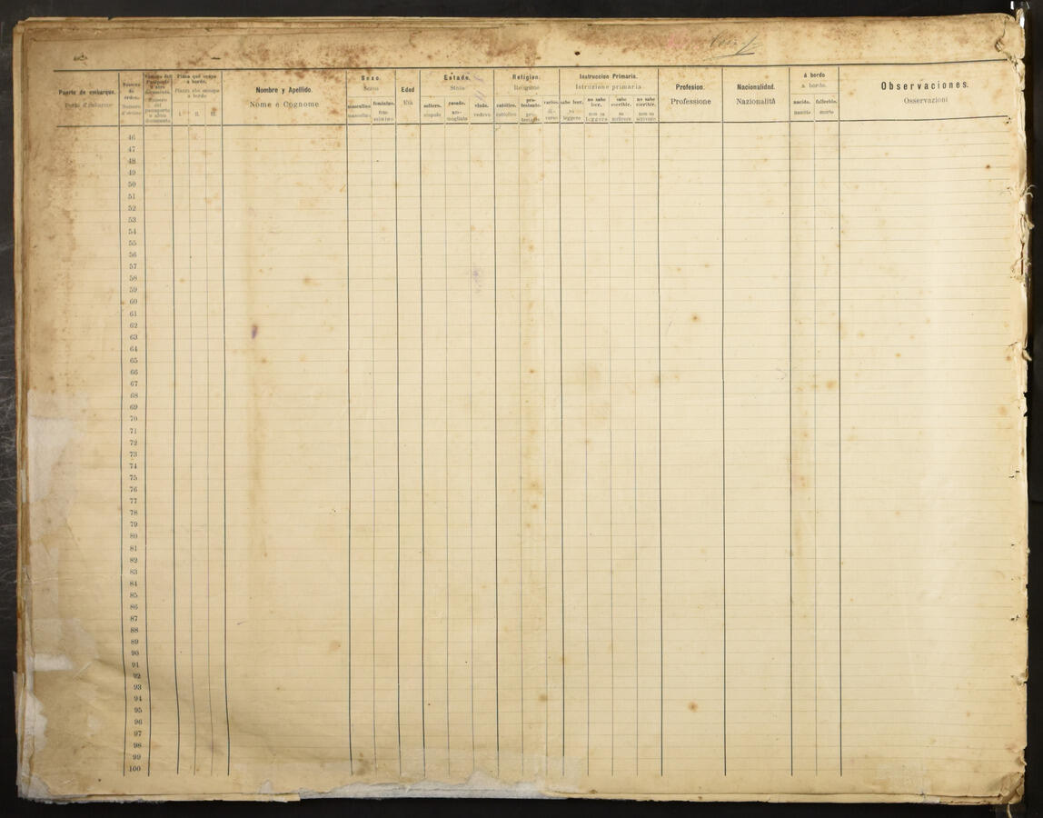 Original Document numérique not accessible