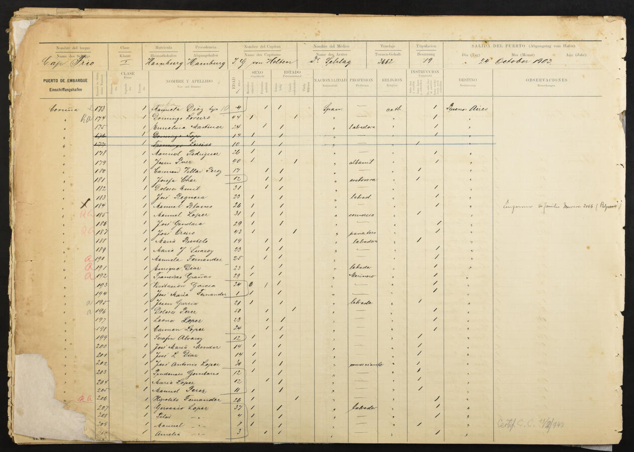 Original Document numérique not accessible