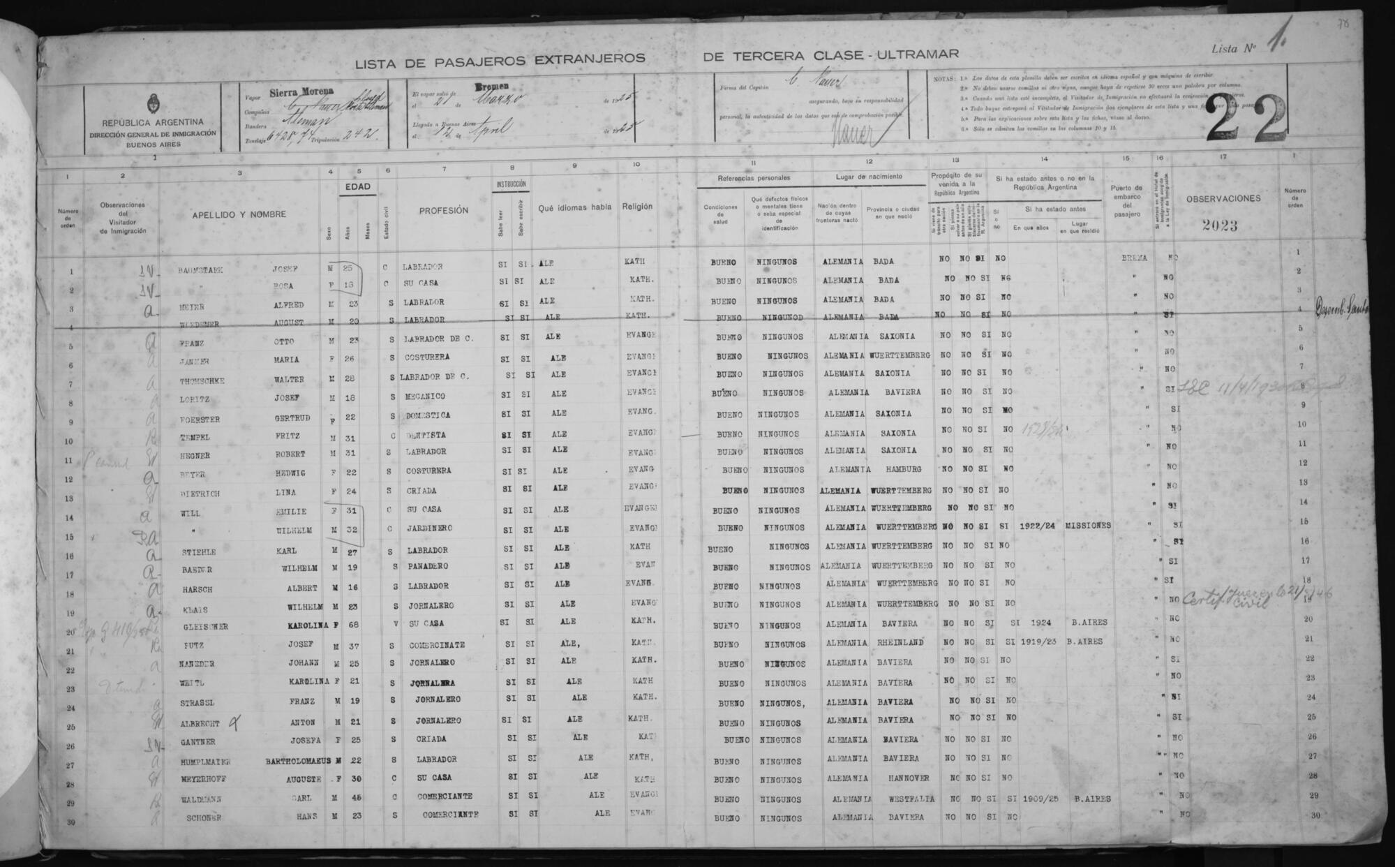 Original Document numérique not accessible