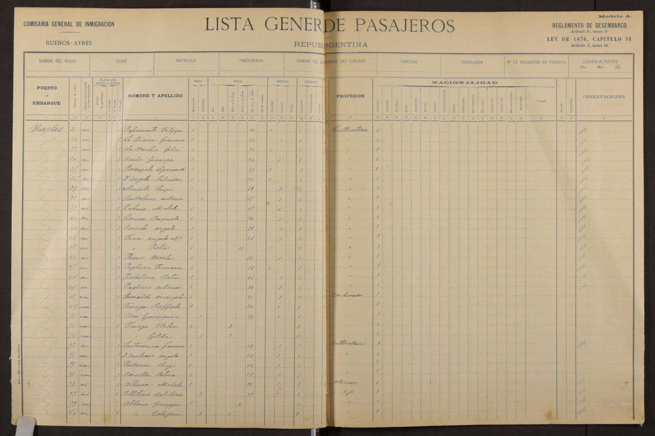 Original Document numérique not accessible