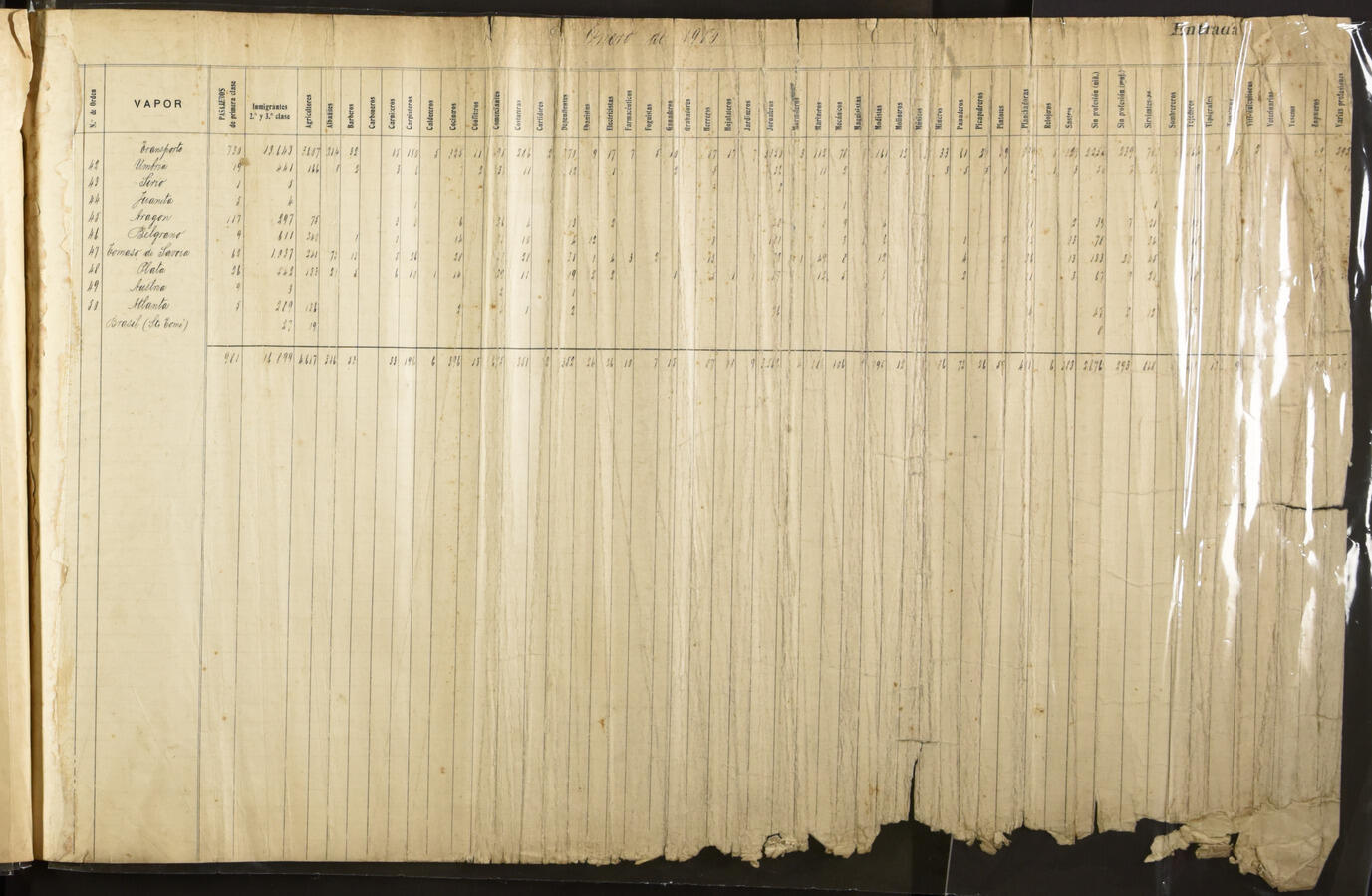 Original Document numérique not accessible