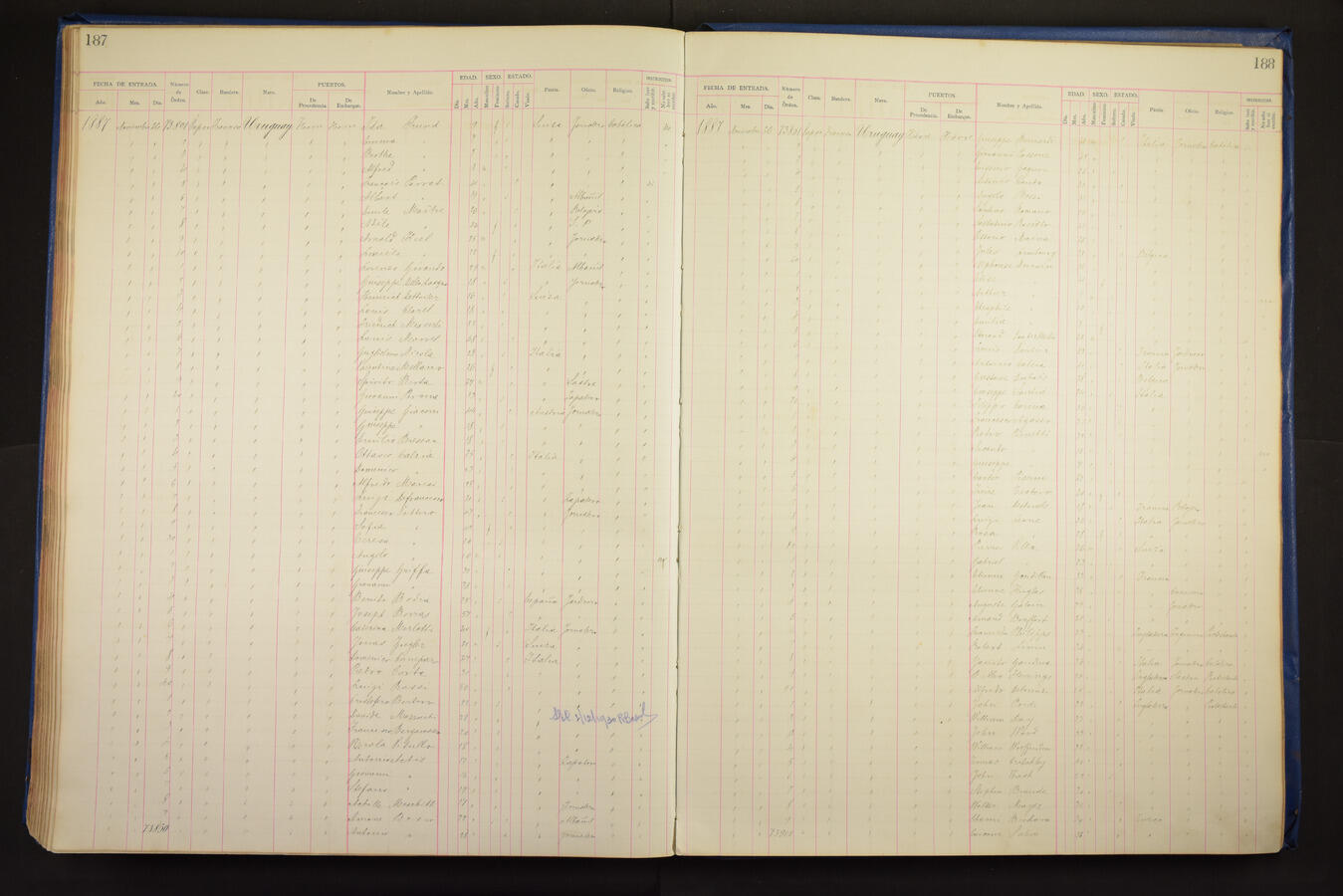 Original Document numérique not accessible